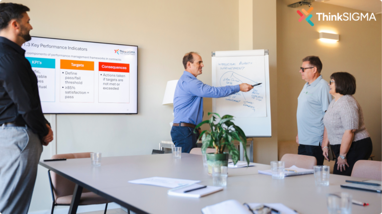 How to Conduct Team Training That People Actually Learn From. 2 How to conduct team training shown by a team our Think Sigma trainers are training