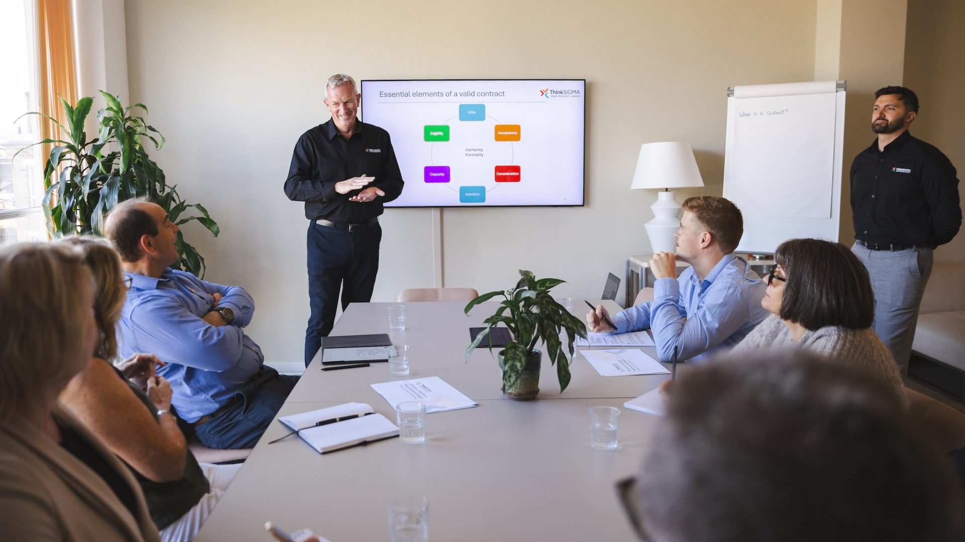 Think Sigma team conducting commercial awareness training