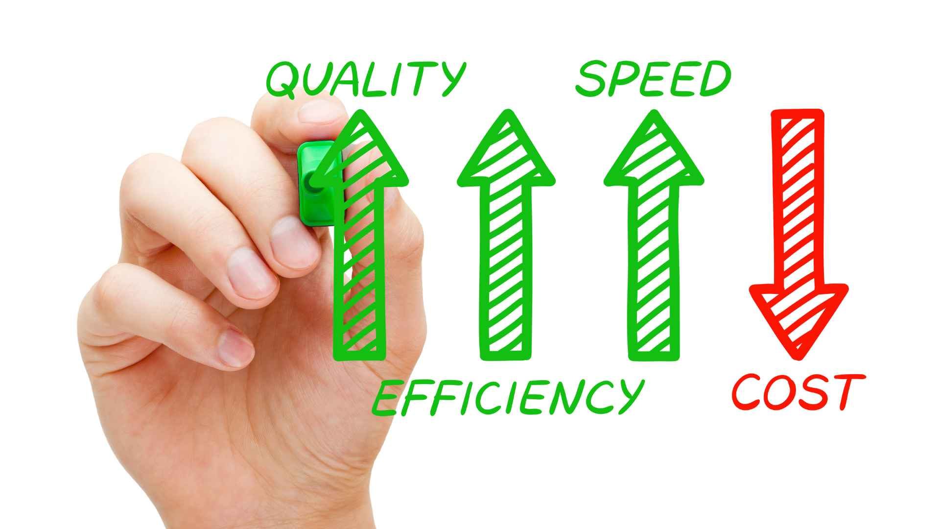 lean six sigma benefits_featured image